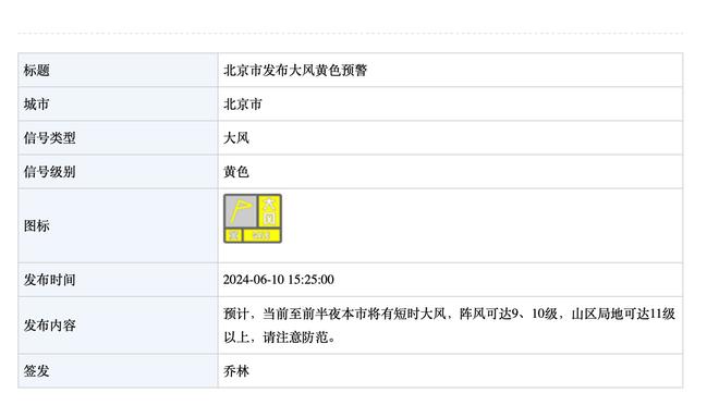 都体：尤文图斯仍对K-图拉姆感兴趣，球员身价约4000万欧