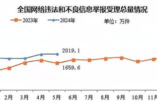 墨菲：保持稳定是我最重要的事 无论发生什么都不要反应过度