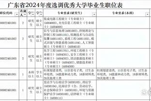 迈阿密1-1被扳平！迪亚斯破门建功